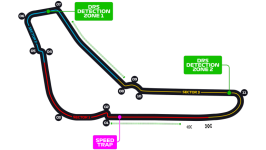 F1 Circuits 6