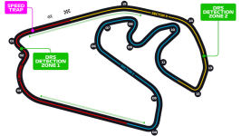 F1 Circuits 5