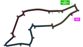 F1 Circuits 2