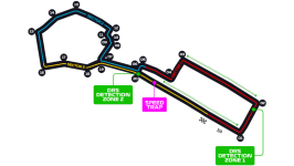 F1 Circuits 8